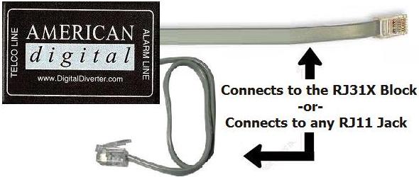 CLICK HERE FOR MORE INFORMATION ON THE DIGITAL DIVERTER